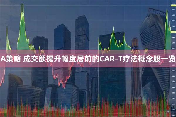 A策略 成交额提升幅度居前的CAR-T疗法概念股一览