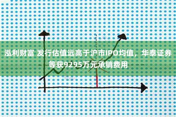 泓利财富 发行估值远高于沪市IPO均值，华泰证券等获9295万元承销费用